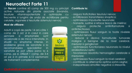 Neuroafect Forte 11 - 3 x 60 comp - Pachet Economic - Img 2