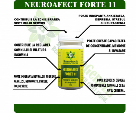 Neuroafect Forte 11 - 60 comp - Img 2