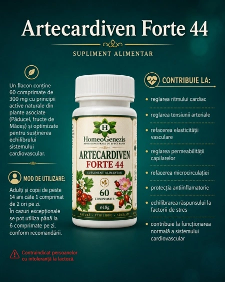 ARTECARDIVEN FORTE 44 – 60 comprimate - Img 3