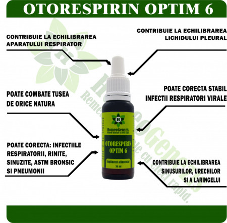 Otorespirin Optim 6 Data expirarii: 2026 - Img 2