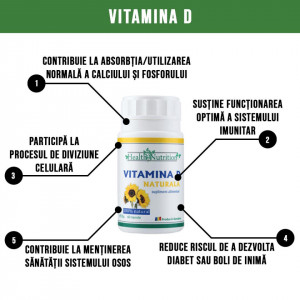 Vitamina D Naturală 60 capsule - Img 2