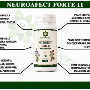 Nefrocisturet Forte 63 - 3 x 60 comp - Pachet Economic Data expirarii 2029 - Img 2