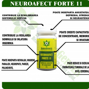 Neuroafect Forte 11 - 60 comp - Img 2