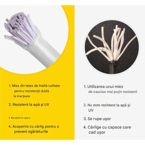 Set 25 corzi elastice, PRETEX, cu carlig metalic, din latex rezistent, pentru prindere, fixare, Albe - Img 5