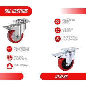 Set 4 roti universale GBL, pentru transport, 100mm, pivotante 360°, sarcina maxima de incarcare 600 Kg, cu 2 frane, poliuretan, Rosu - Img 2