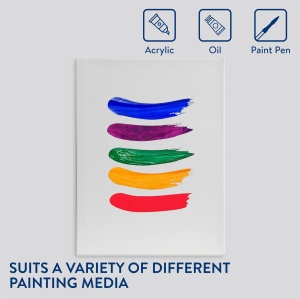 Set 4 panze pentru pictura H&S, 2 dimensiuni, 30x40cm, 20x30cm, tesatura din bumbac 100%, potrivit pentru vopsea acrilica/ulei/acuarele - Img 5
