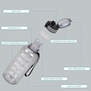 Sticla sport pentru apa Belle Vous, cu infuzor fructe, 2L, pai si capac rabatabil, marcaje motivationale timp, antiscurgere, 11 x 28.5 cm, Transparent - Img 4