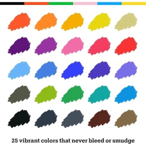 Set markere cu varf dublu, 0.4 mm si 1-2 mm, cu acuarela, 25 culori diferite, pentru scris, desen, mandala, colorat - Img 5