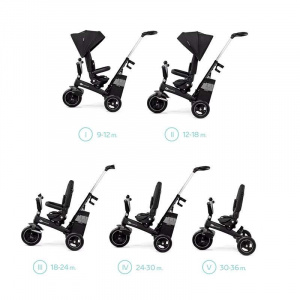 KINDERKRAFT TRICIKL EASY TWIST 2U1 BLACK - Img 2