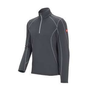 Functional-Troyer thermo stretch e.s.motion 2020