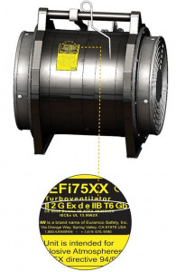 Ventilator portabil ATEX Z1 Ramfan VF-EFi75 30cm - Img 2
