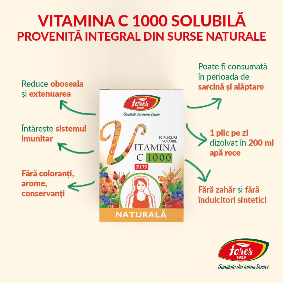 Vitamina C 1000 naturala, F175