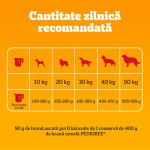 PEDIGREE Adult, M-XL, Vită și Legume, hrană uscată câini, 3kg - Img 3