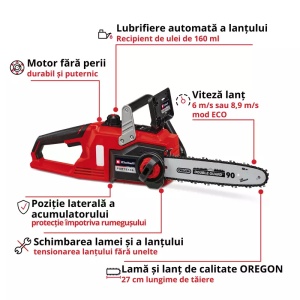 Ferastrau fara fir FORTEXXA 18/30