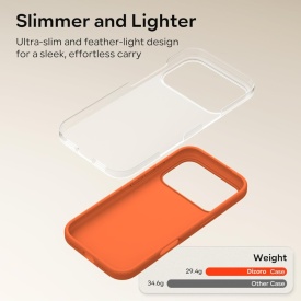 husa iphone 17 pro max portocalie din silicon si catifea la interior planetphone