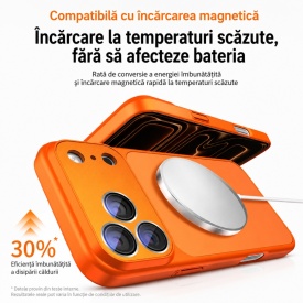 husa iphone 17 pro max magsafe portocaliu incarcare wireless