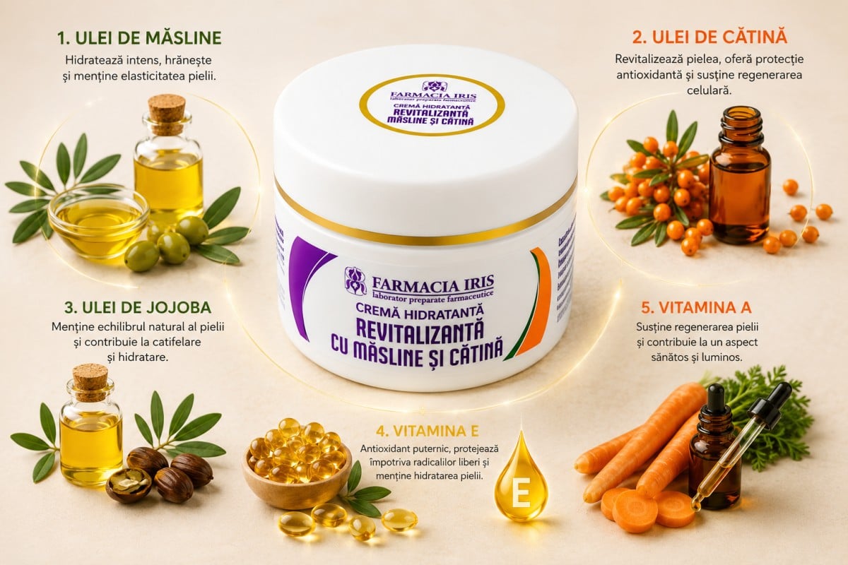 Beneficiile cremei cu măsline și cătină