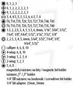 Bitovi set 100kom CrV Levior - Img 3