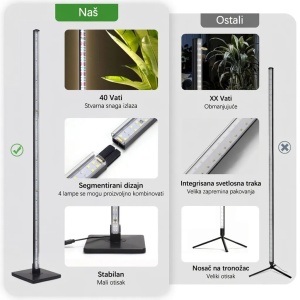 Home Grow Vertical Light 40W - Img 8