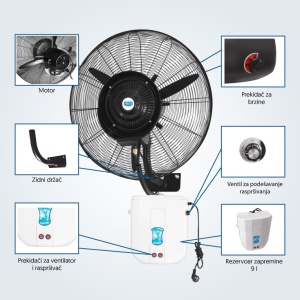 Zidni ventilator sa raspršivačem vode 9L PROSTO - Img 2