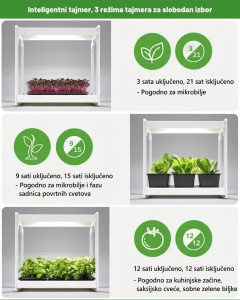 Home Grow LED Garden 10w - Img 14