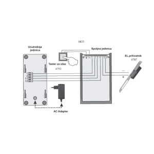 Žični interfon sa RFID čitačem PROSTO - Img 2