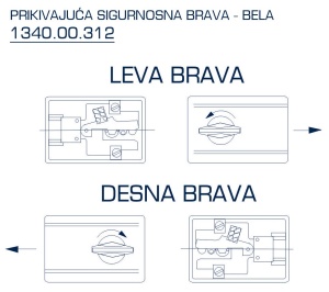 Prikrivajuća sigurnosna gornja brava - univerzalna BANE - Img 2