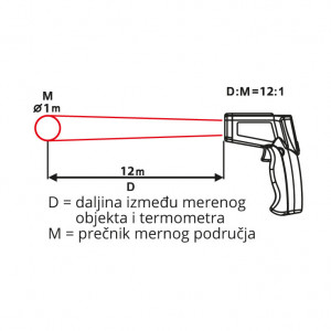 Infracrveni termometar 380C DT8380H - Img 4