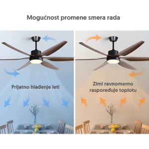 Plafonski ventilator 167cm sa LED svetlom PROSTO - Img 4