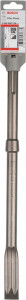Pljosnato dleto - sekač za razbijanje SDS MAX RTec Sharp 400mm BOSCH - Img 2