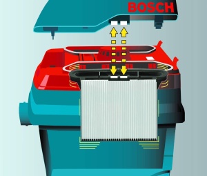 Usisivač za suvo i mokro usisavanje GAS 25 L SFC BOSCH - Img 6