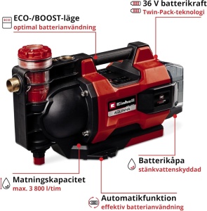 Akumulatorska baštenska pumpa AQUINNA 36/38 F LED AUTOMATIC EINHELL - Img 2
