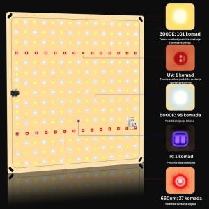 Led Grow Panel 50W 30×30 UV IR - Img 2
