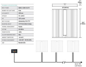 LED svetlo za biljke 780W Full Spectrum + UV - Img 2