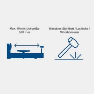 Mini strug za drvo 400W DM500T Scheppach - Img 4