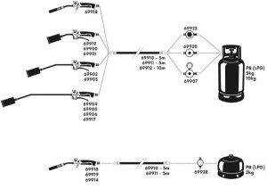 Regulator pritiska sa manometrom za propan butan Levior - Img 2