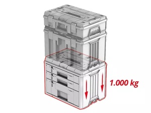 Kutija - kofer za alat sa fiokama E-case M EINHELL - Img 5