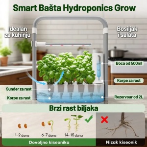 Smart Bašta Hydroponics Grow 3 Sprata - Img 4