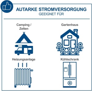 Inverterski agregat za struju - tihi 2kW SG2500i Scheppach - Img 8