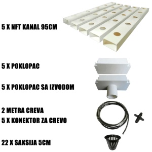NFT Sistem 1m² - Img 3