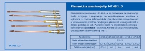 Plamenici za zavarivanje ravni 147.4B (0.5 - 9mm) Teleoptik - Img 2