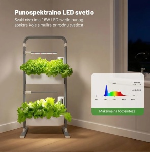 Smart Bašta Hydroponics Grow 2 Sprata - Img 6