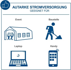 Inverterski agregat za struju - tihi 2kW SG2500i Scheppach - Img 9