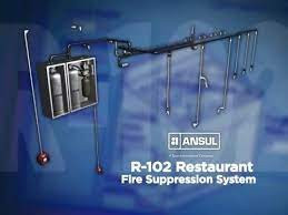 Ansul R-102