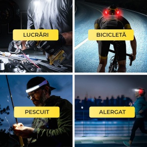 Lanterna de Cap UltraLux - Confort Suprem, 25W LED COB, Reîncărcabilă prin USB-C, Rezistentă la Apă IP65