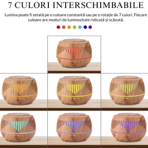 Umidificator Ultrasonic Profesional BBK®, cu Difuzor Pentru Uleiuri Esențiale, 7 Culori Interschimbabile si Telecomanda - Img 3