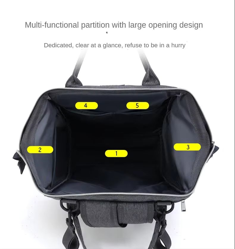 Rucsac multifunctional pentru mamici, Mavina GT3694, Albastru