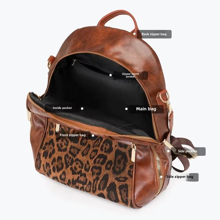 Rucsac dama, Eleadora GT3636, Negru