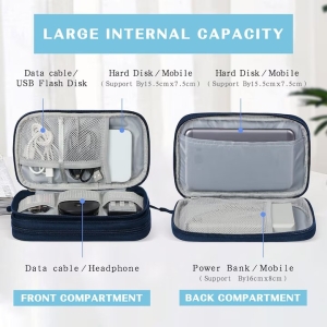 Organizator pentru accesorii electronice cu fermoar, GT4023, Negru - Img 5