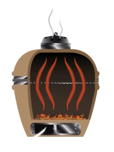 Gratar carbuni din ceramica de tip Kamado SNS GRILLS SUA - Img 11